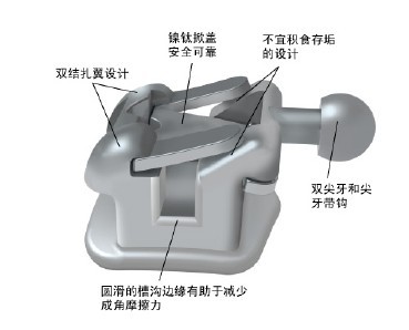 什么是自锁托槽，自锁托槽价格怎么样