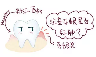  牙龈发炎是怎么回事 