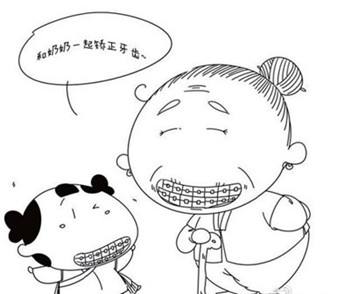 60多岁还能做牙齿矫正吗